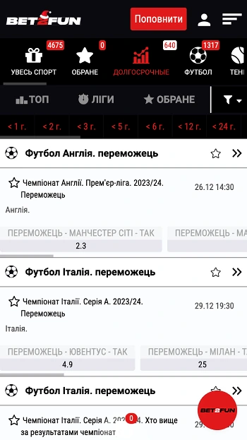 БК Bet2Fun лінія розпису